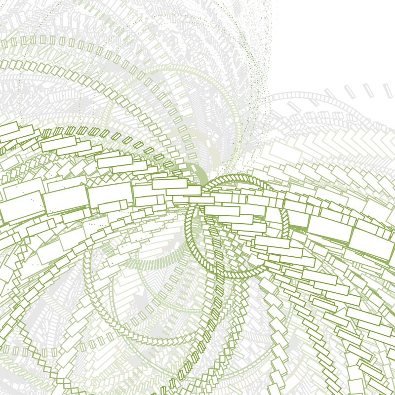 Datatransfer #95