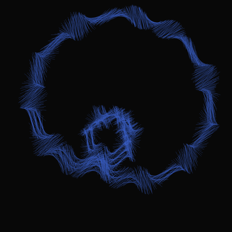 The Noise #5208