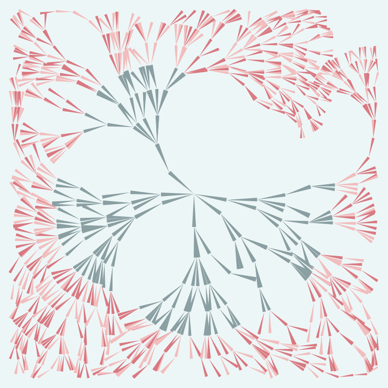 Foliage #299