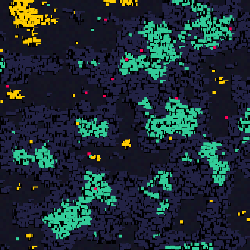 Ugly Failures #46