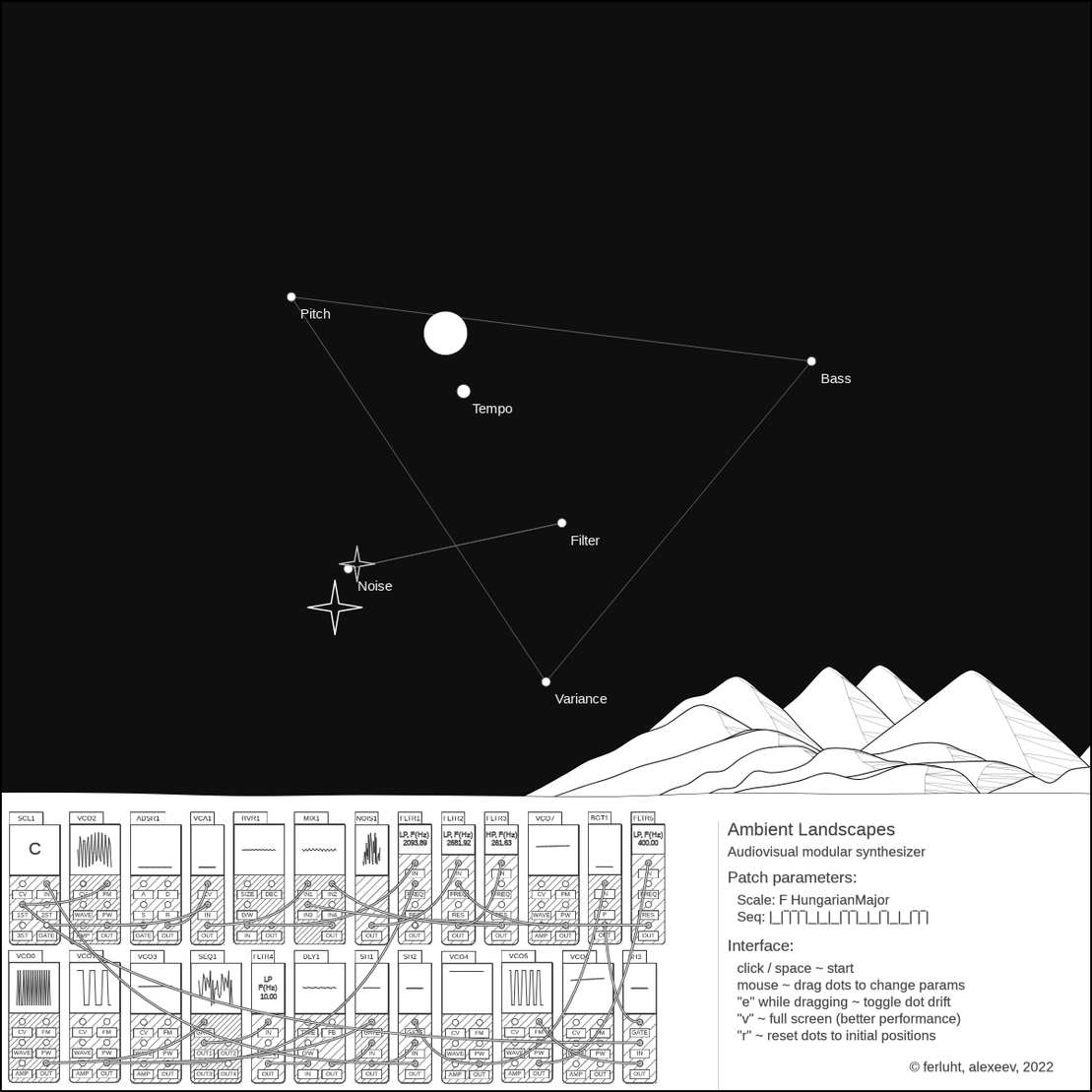 Ambient Landscapes synthesizer #63