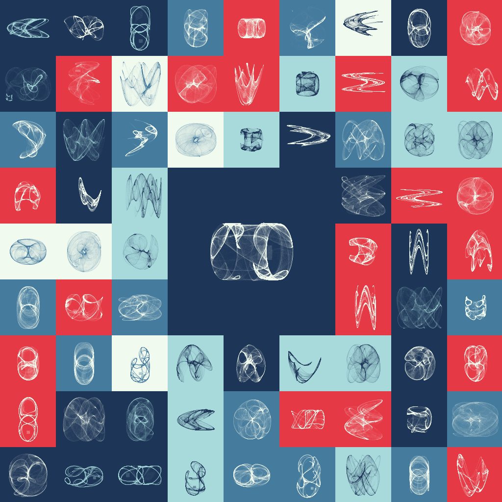 Attractors Bestiary #11