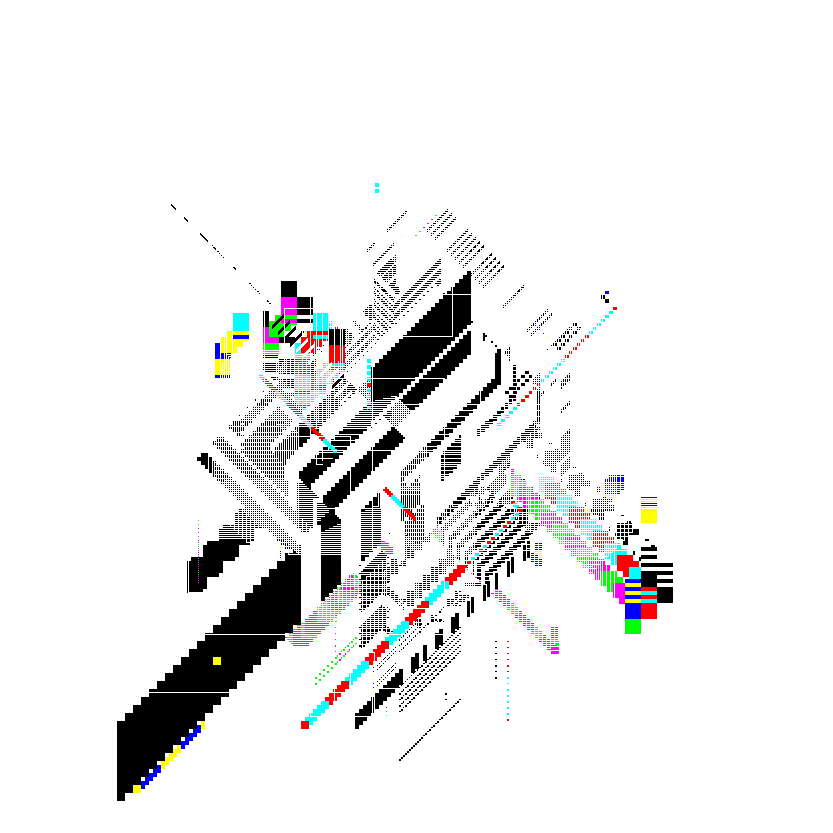 Hyper Pixel #31