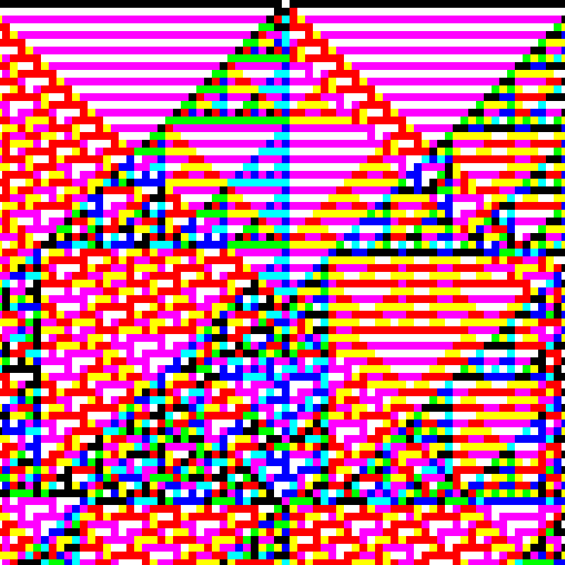 RGB Elementary Cellular Automaton #887