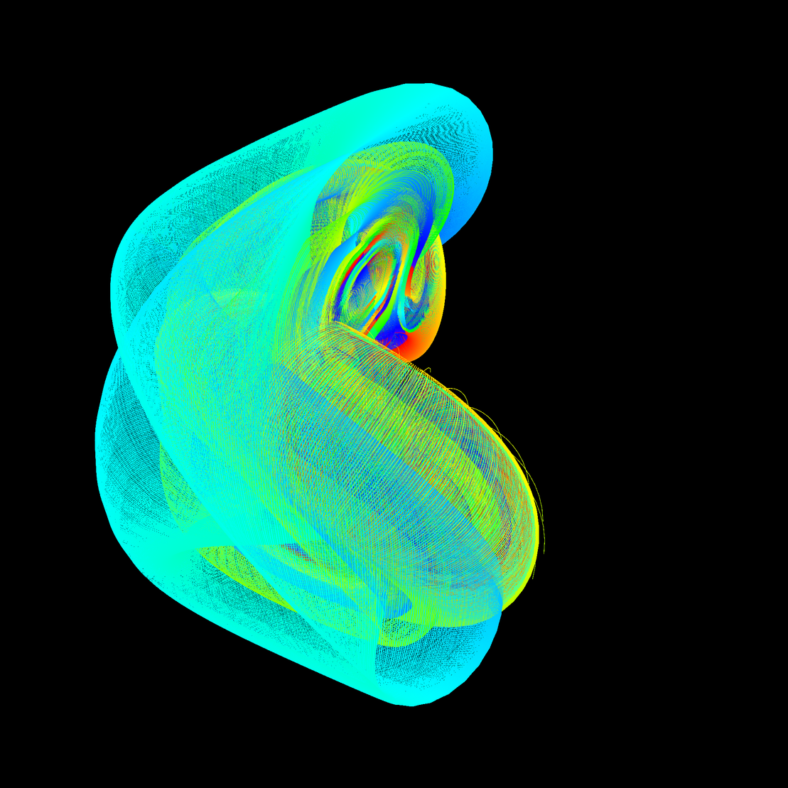 Twisted Lorenz System #45