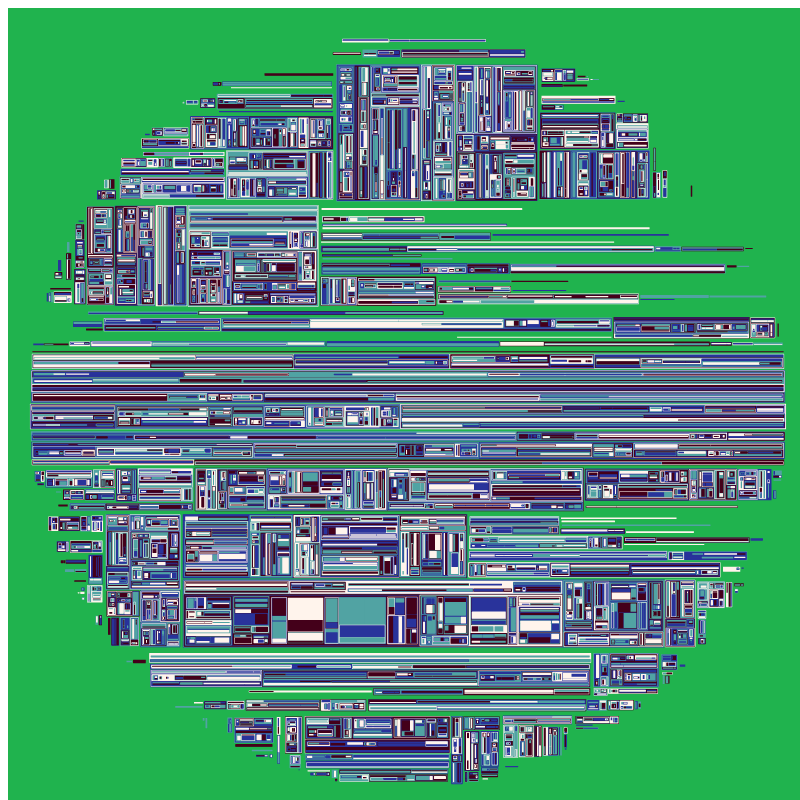 circle city #4