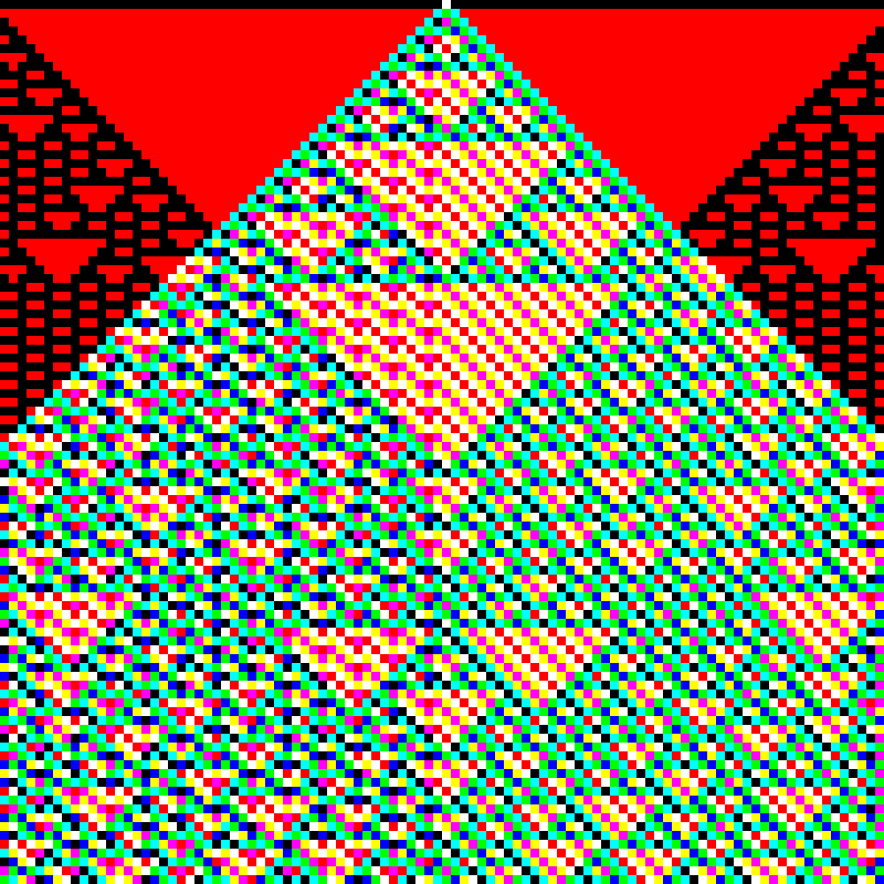 RGB Elementary Cellular Automaton #299