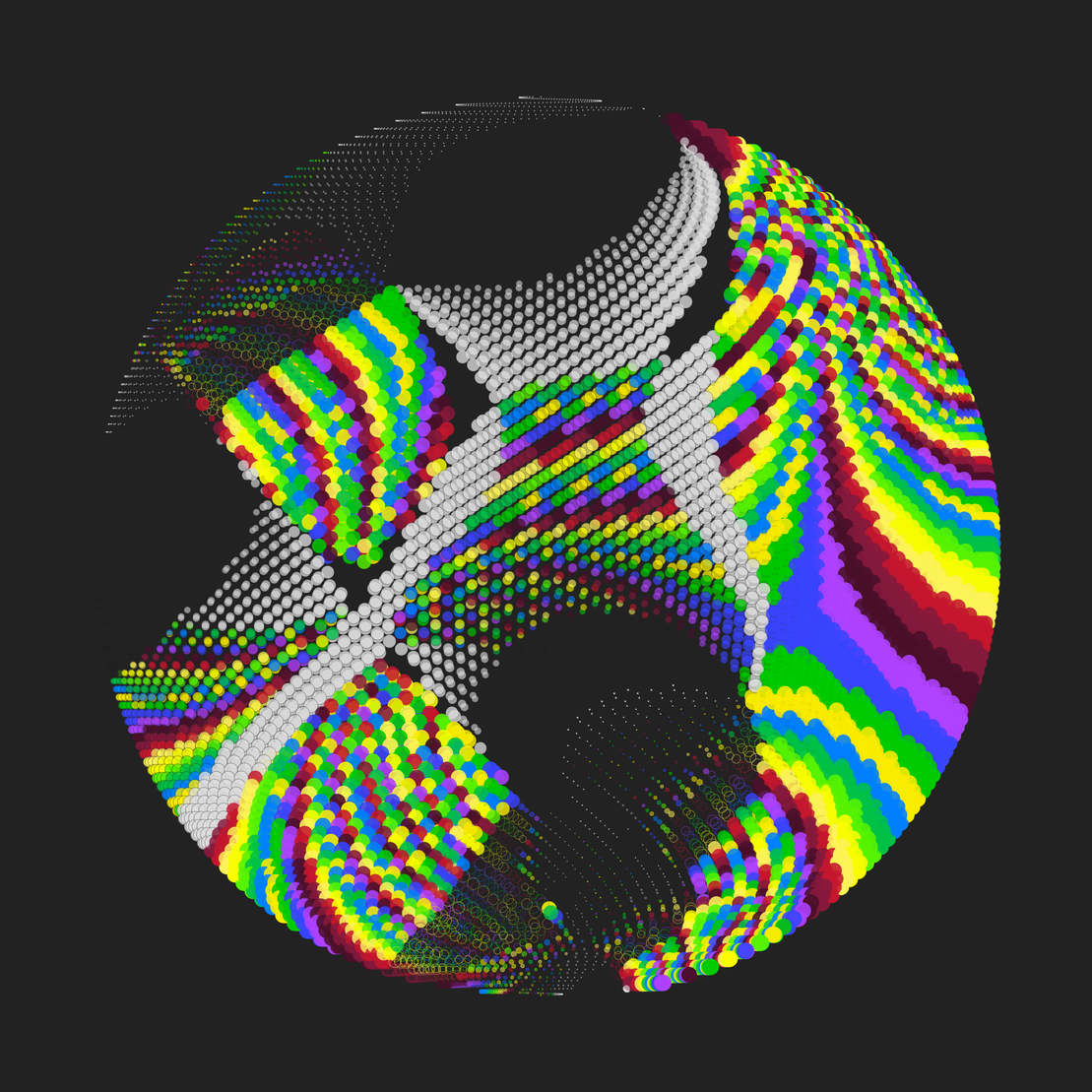 Still C #6947