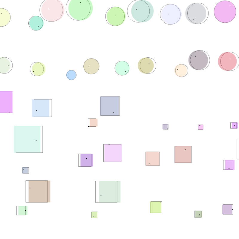 enclosed dot #43
