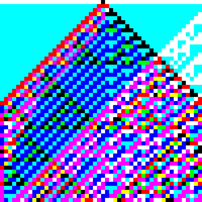 RGB Elementary Cellular Automaton #779