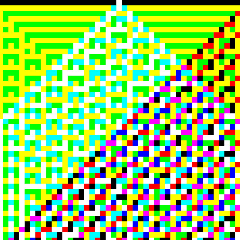 RGB Elementary Cellular Automaton #768