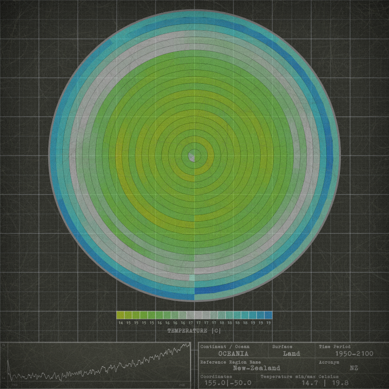 Hot Planet #8