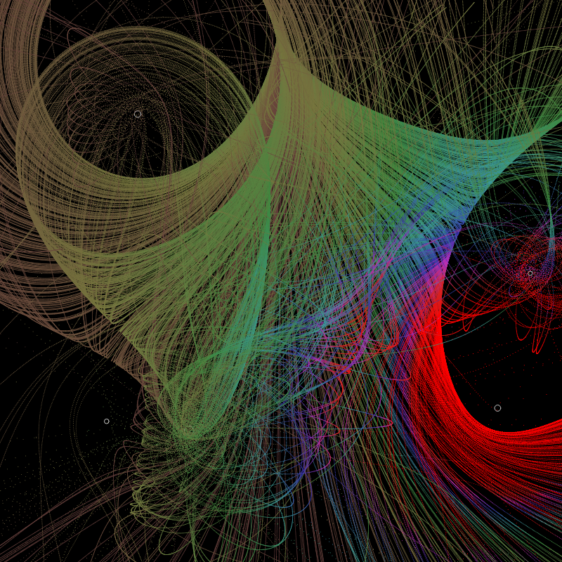 Coulomb Trajectory