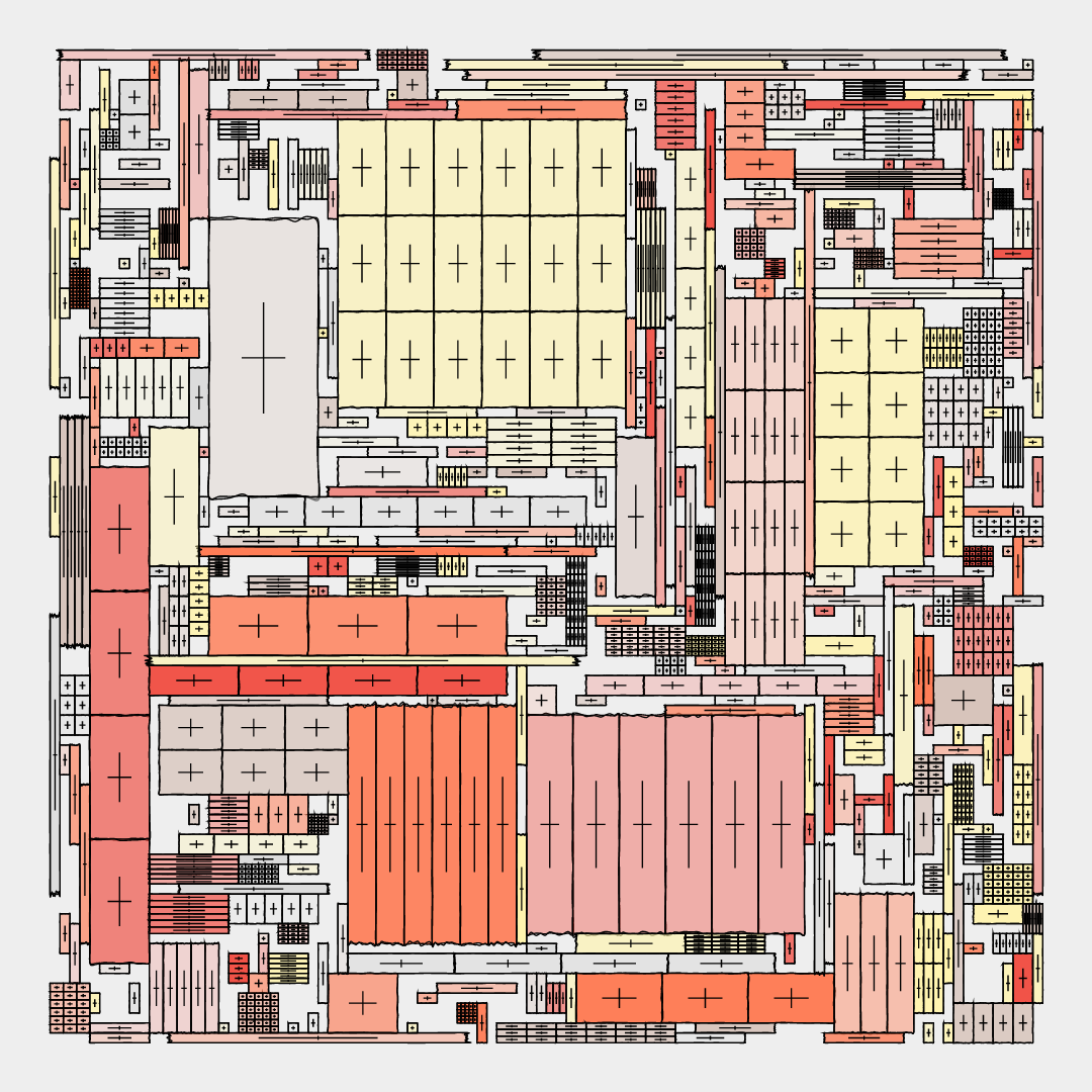 Industrial Park #253