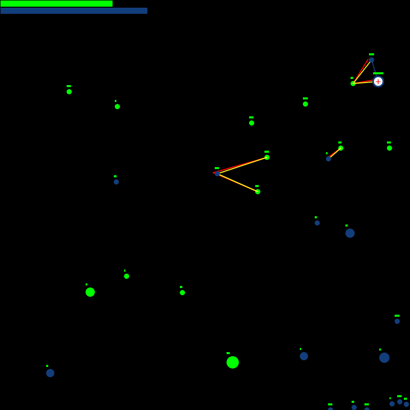 Tezos under attack RPG #1