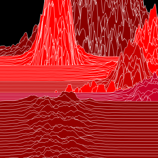 RED MOUNTAINS - The Start of the Journey  #32