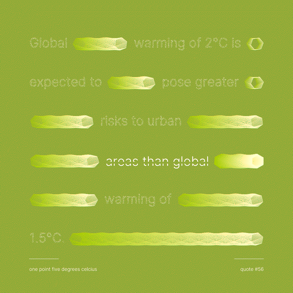 One Point Five Degrees Celcius #19