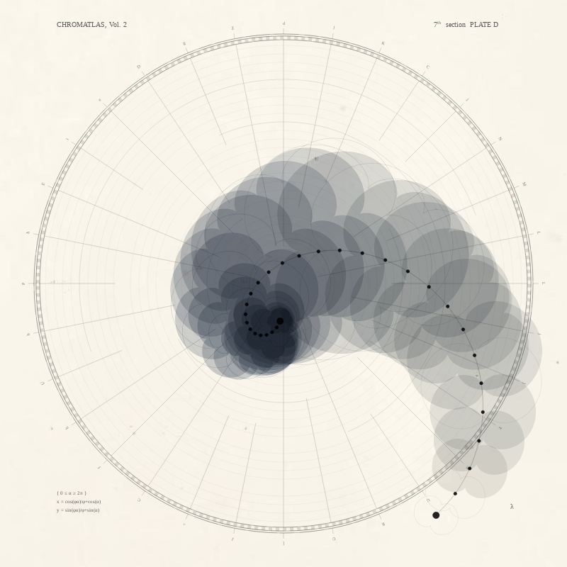 CHROMATLAS, Vol. 2 #14