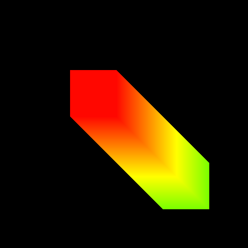 Chromatic Squares #143