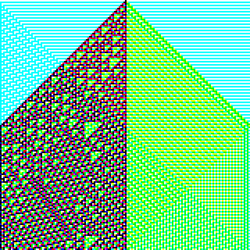 RGB Elementary Cellular Automaton #70