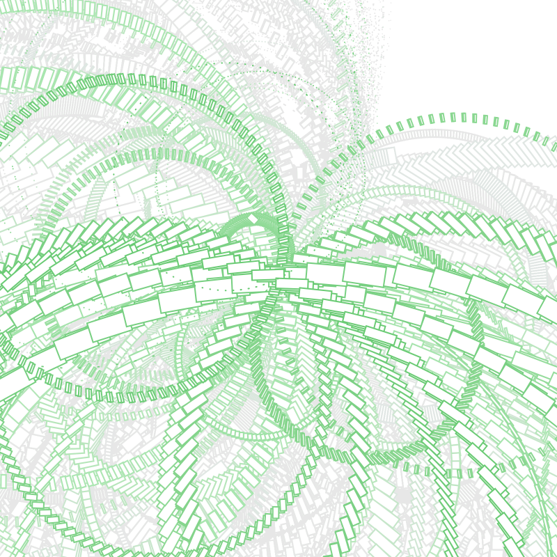 Datatransfer #3