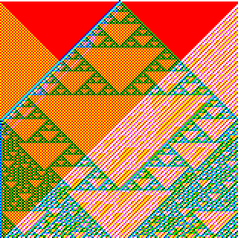 RGB Elementary Cellular Automaton #959