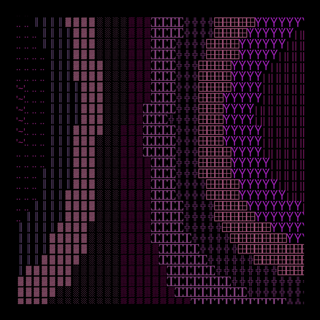 g l y p h #244904