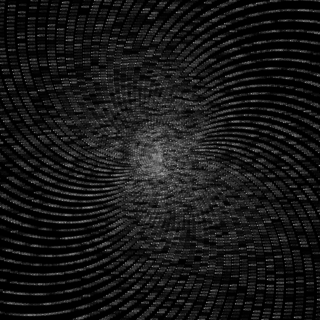 Polar Plot of Numbers #25