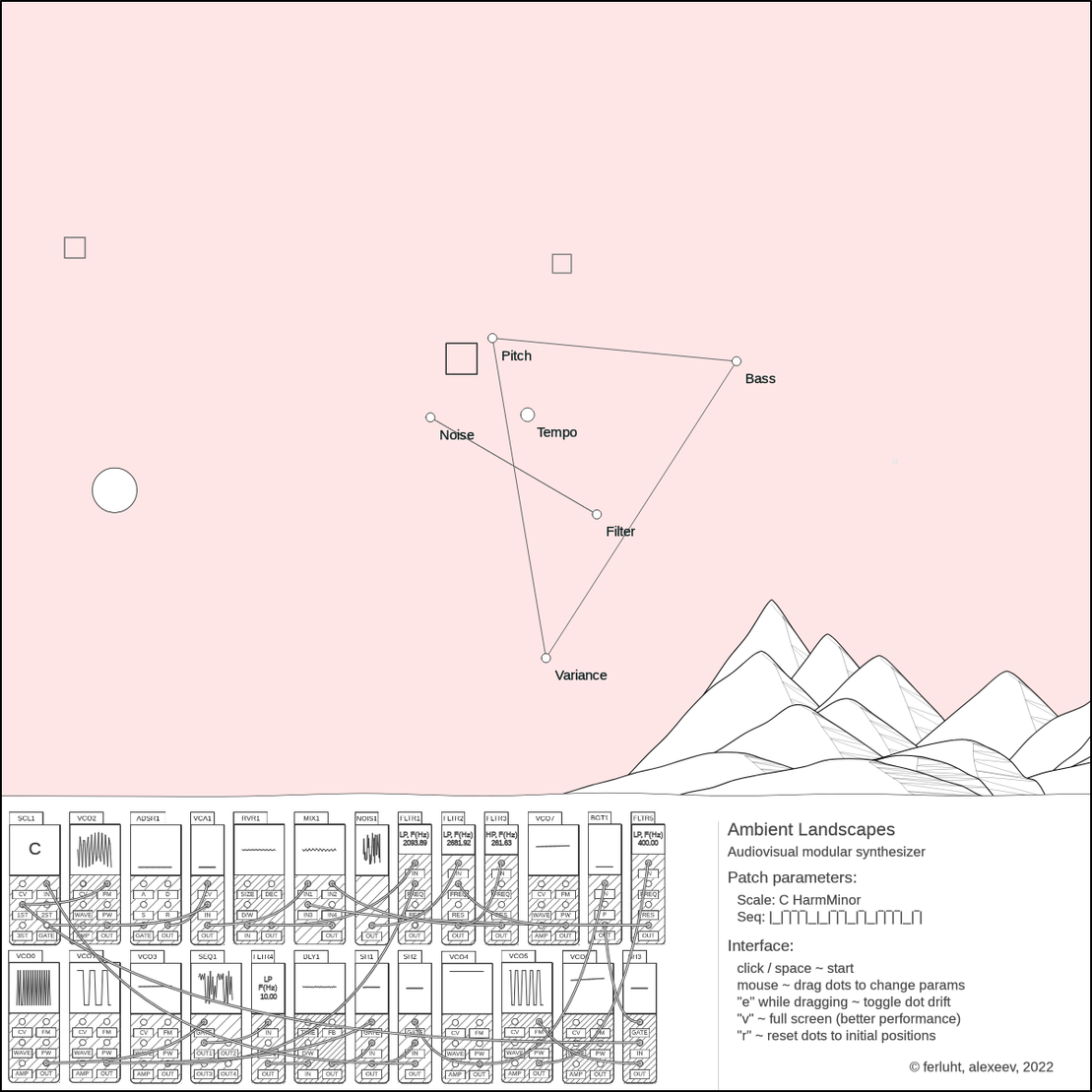 Ambient Landscapes synthesizer #93