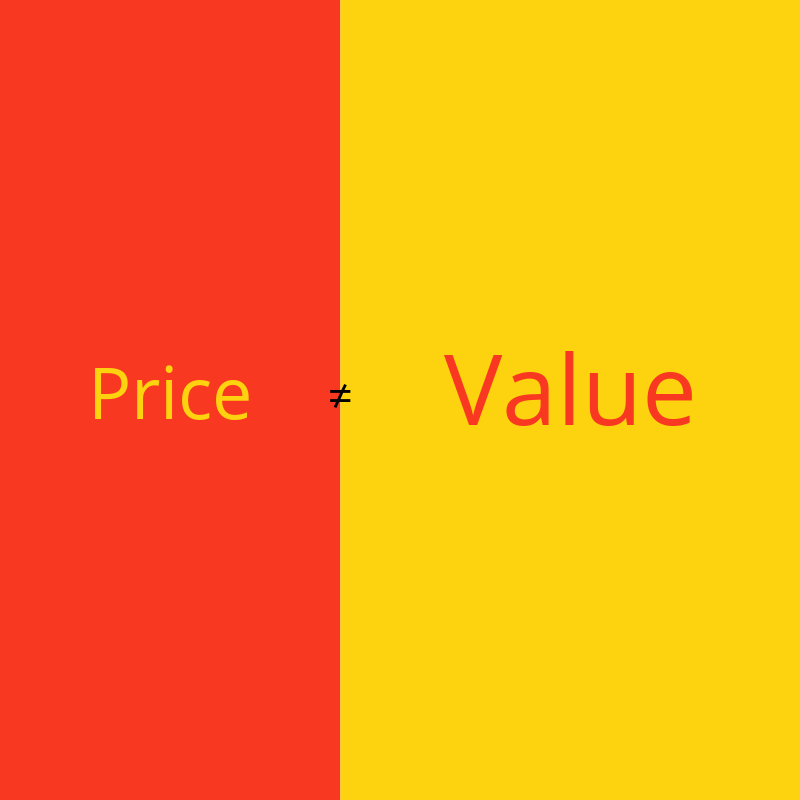 The Price of Value