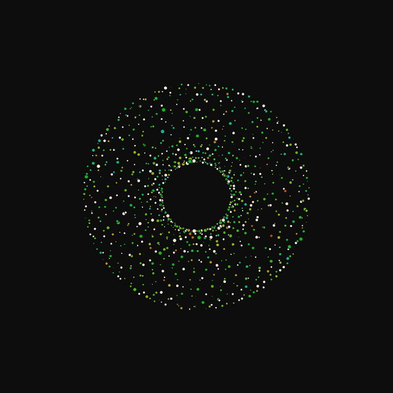 rotating particles #241