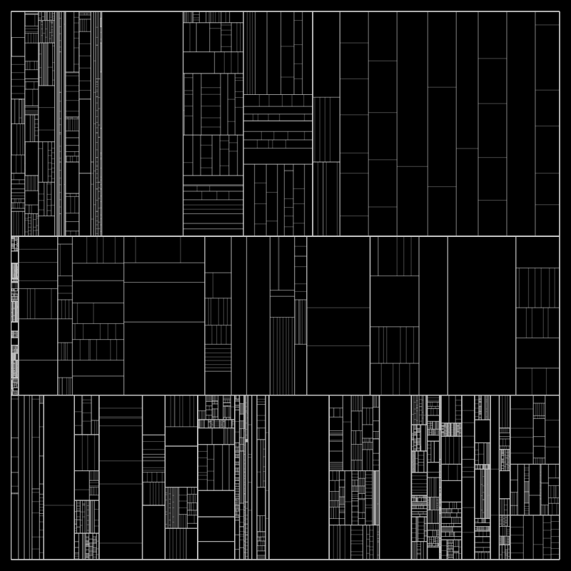 partition() #74