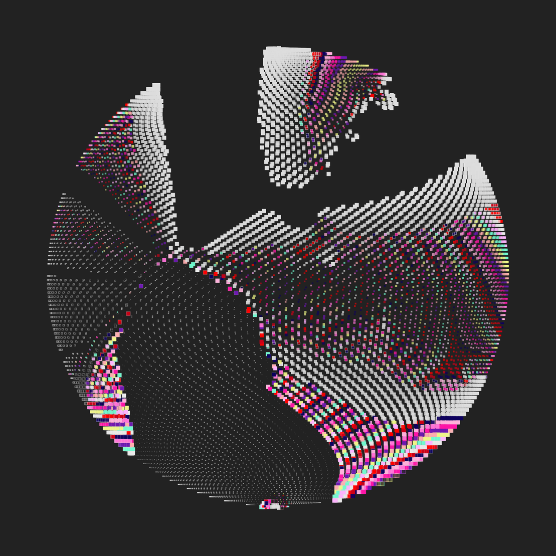 Still C #7982