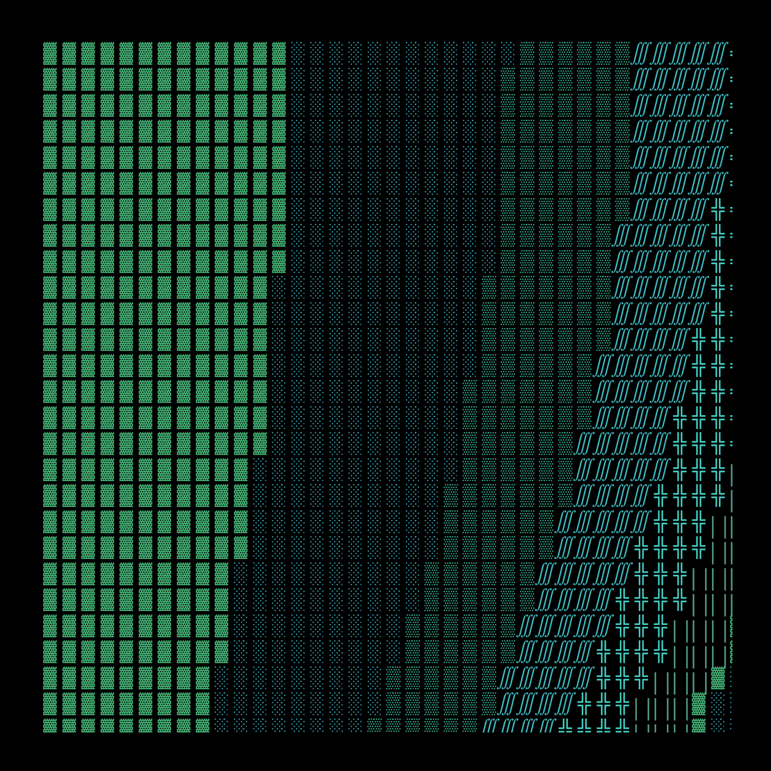 g l y p h #115246