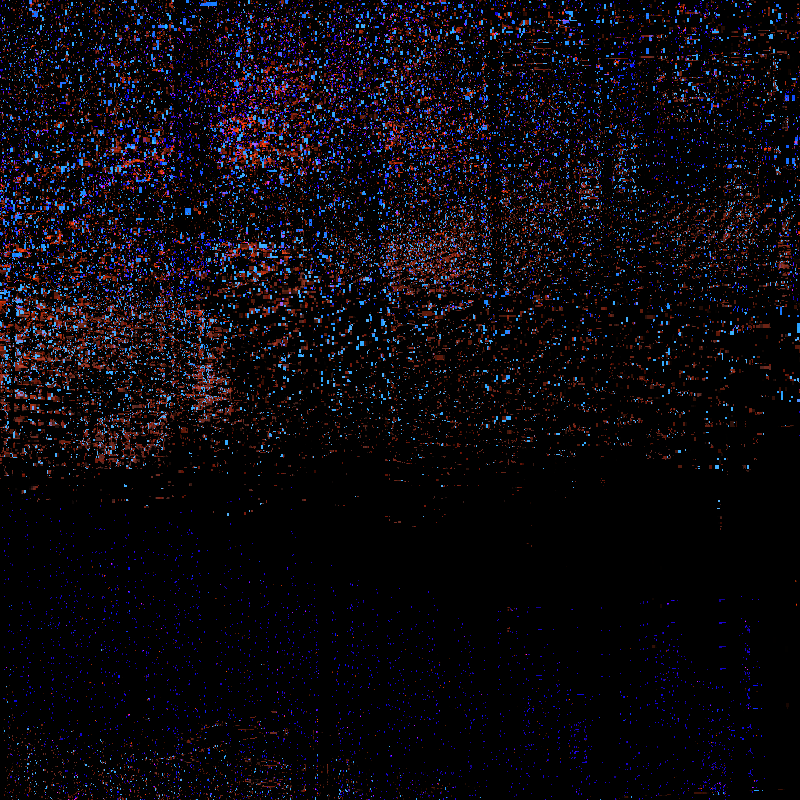 Rain Vibes Sort | GIFT Token #366