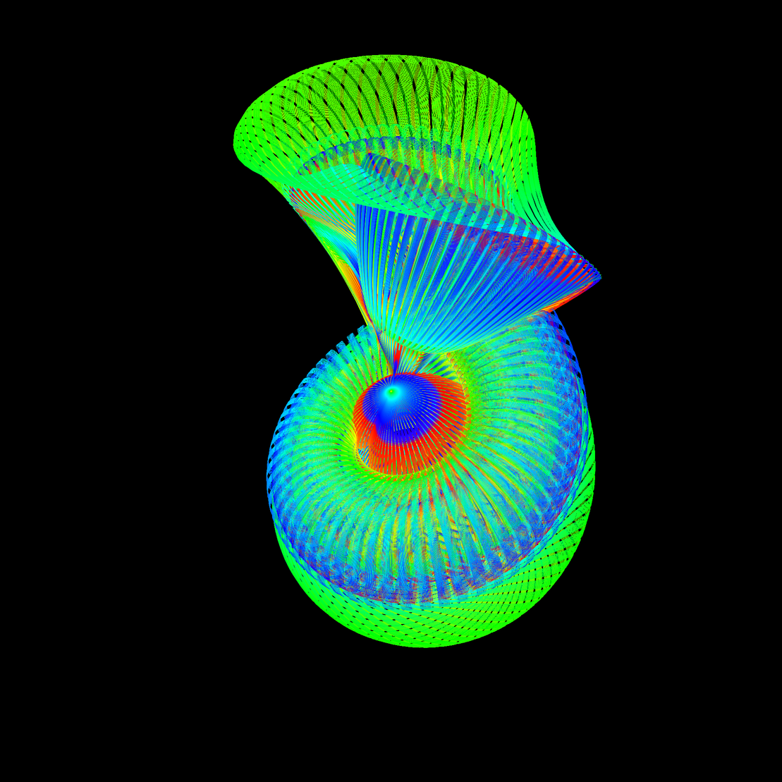 Twisted Lorenz System #5