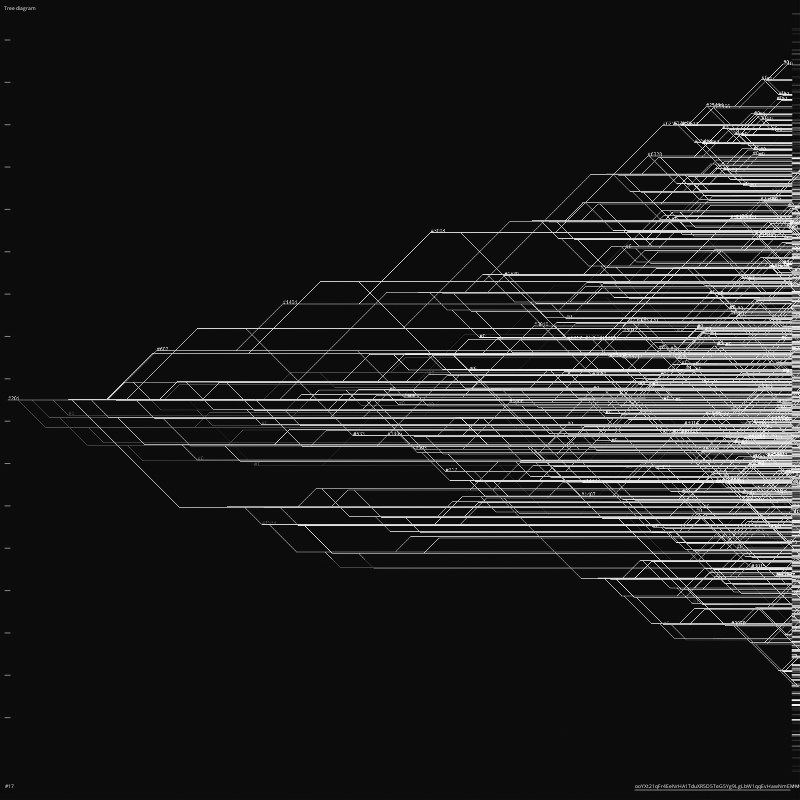 TREE DIAGRAM #17