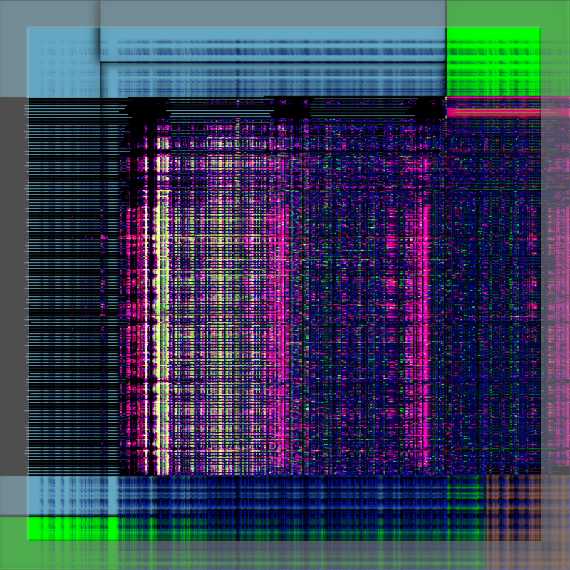 Digital Grid Burn #3