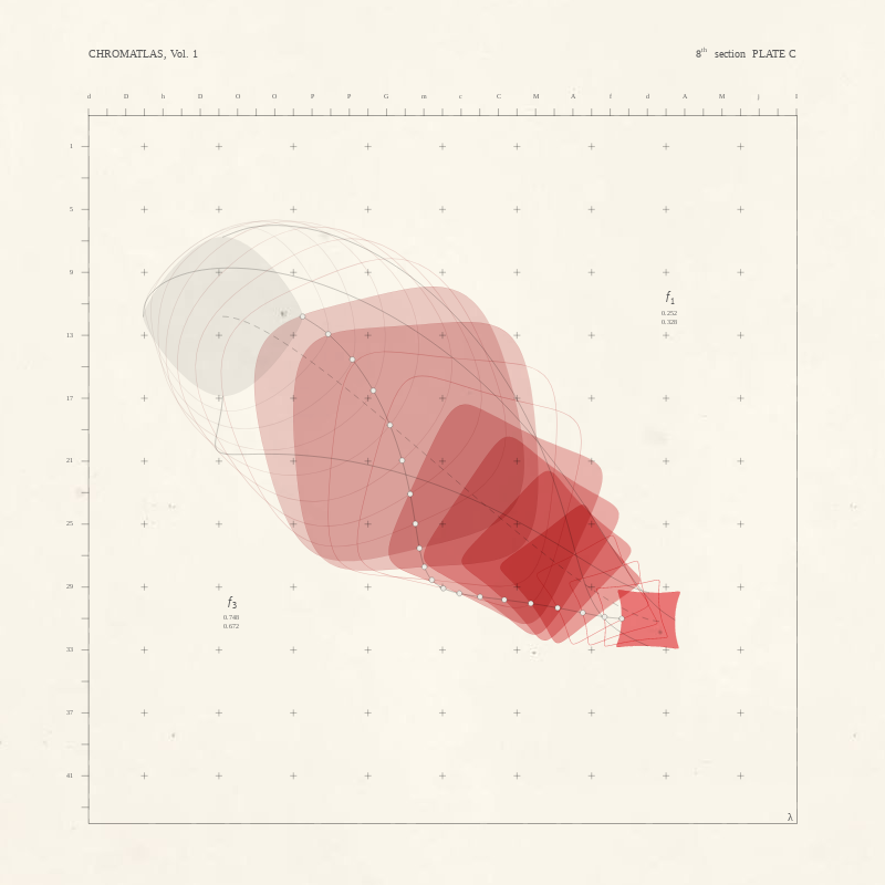 CHROMATLAS, Vol. 1 #118