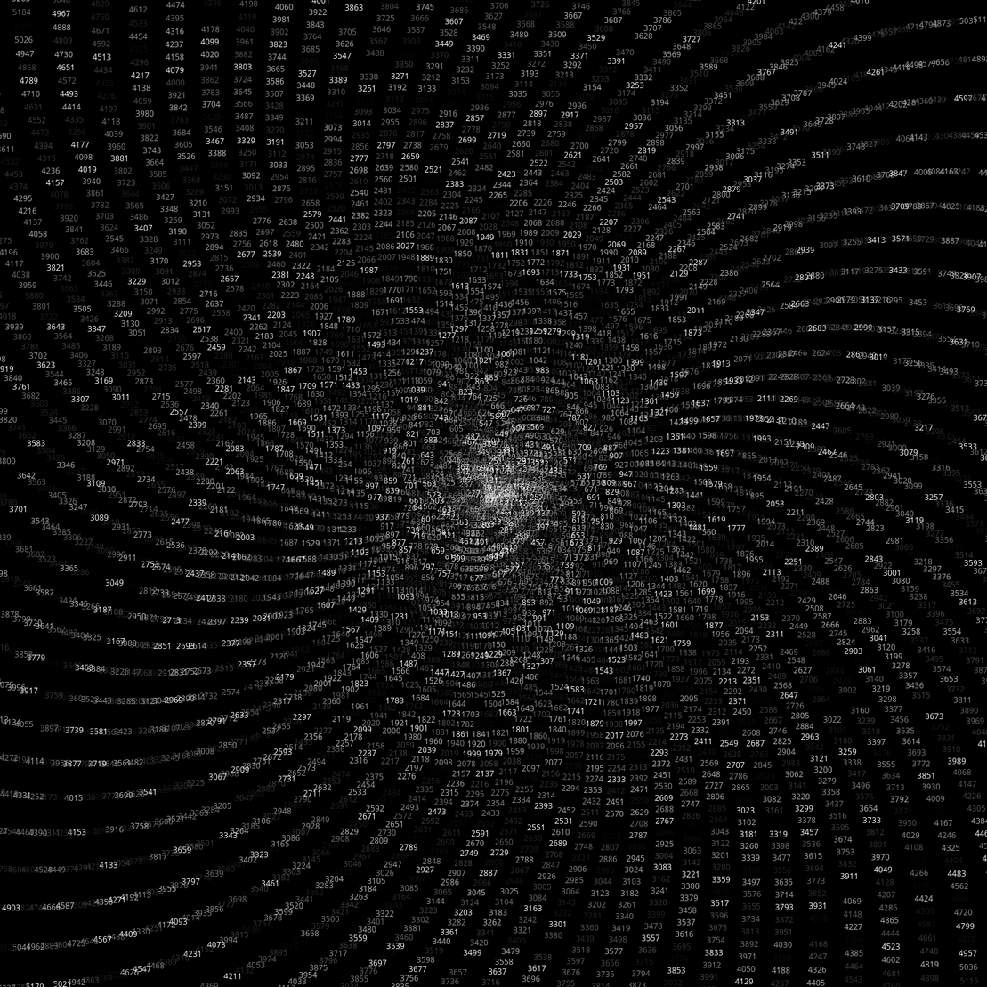 Polar Plot of Numbers #269