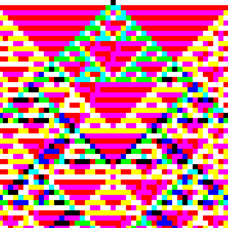 RGB Elementary Cellular Automaton #137