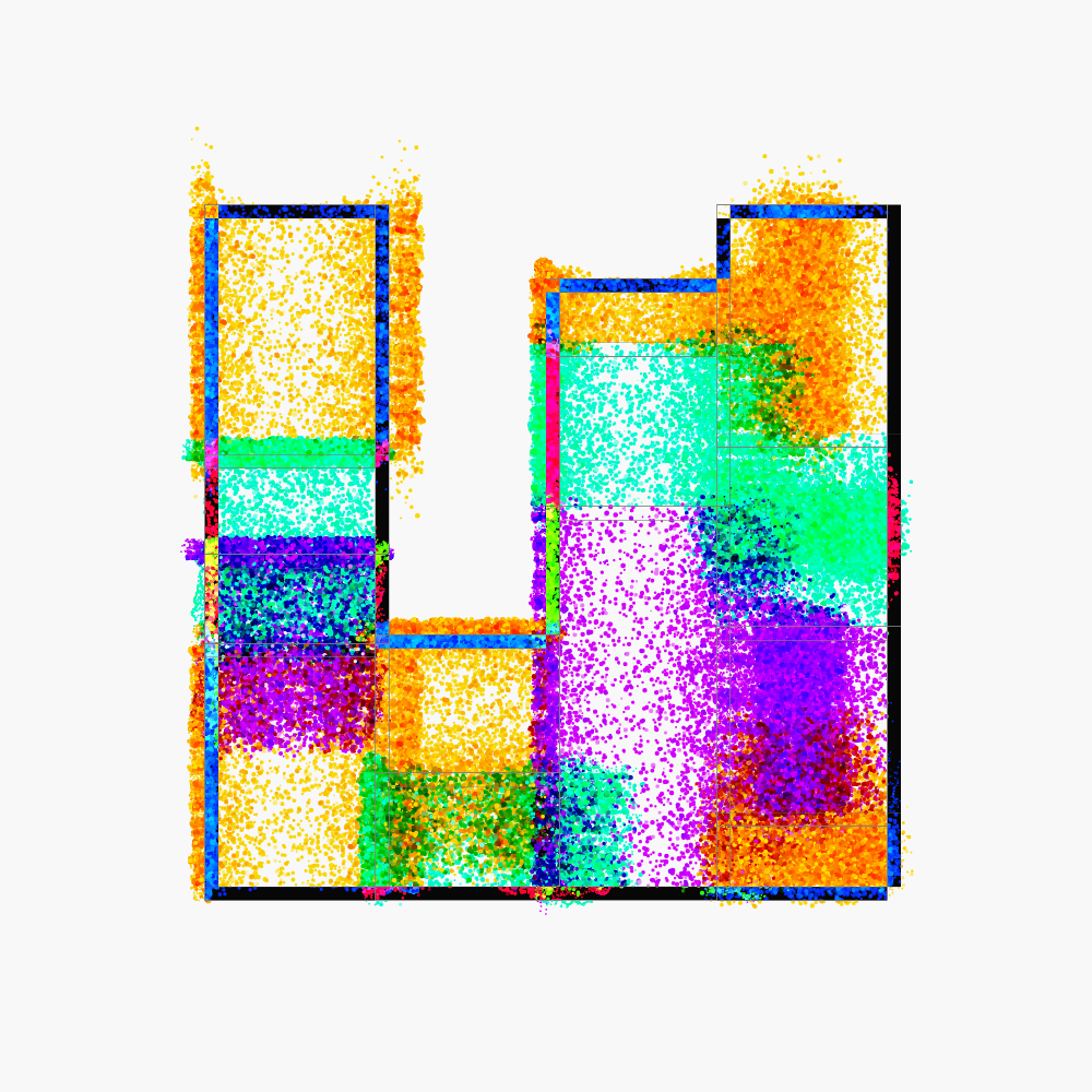 Nearly controlled diffusion #48