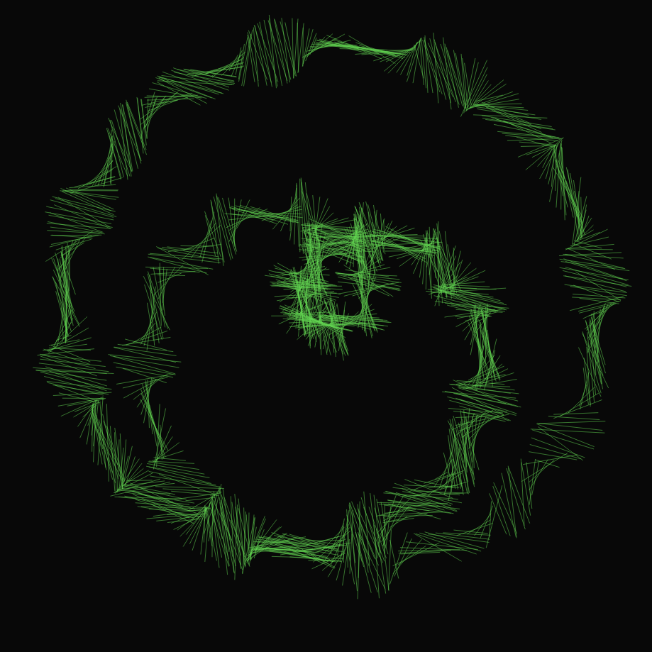 The Noise #11741