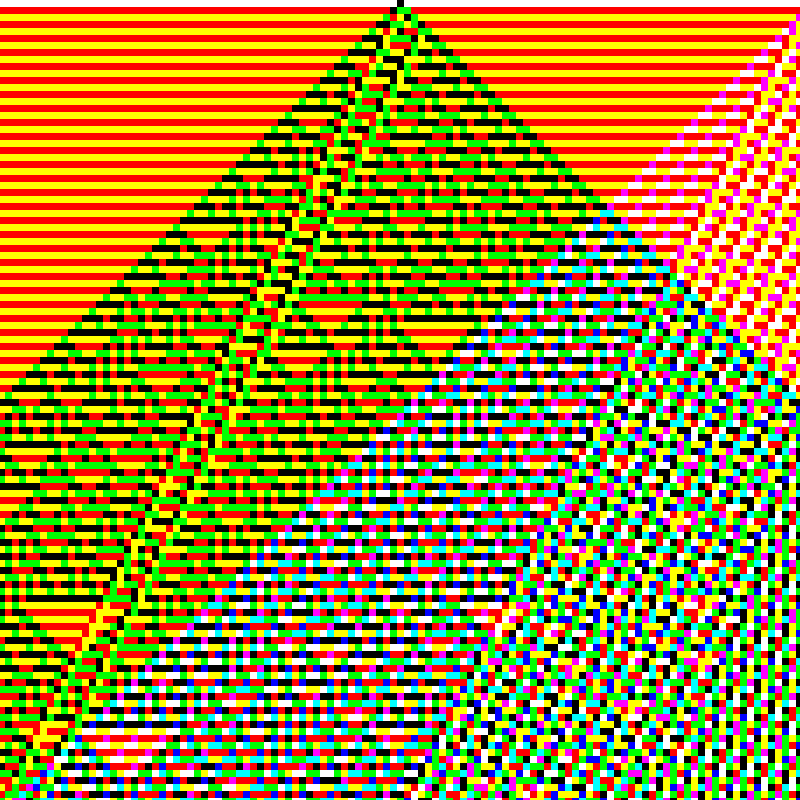 RGB Elementary Cellular Automaton #867