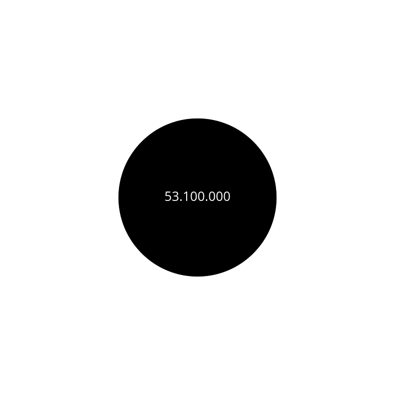 Circle #115