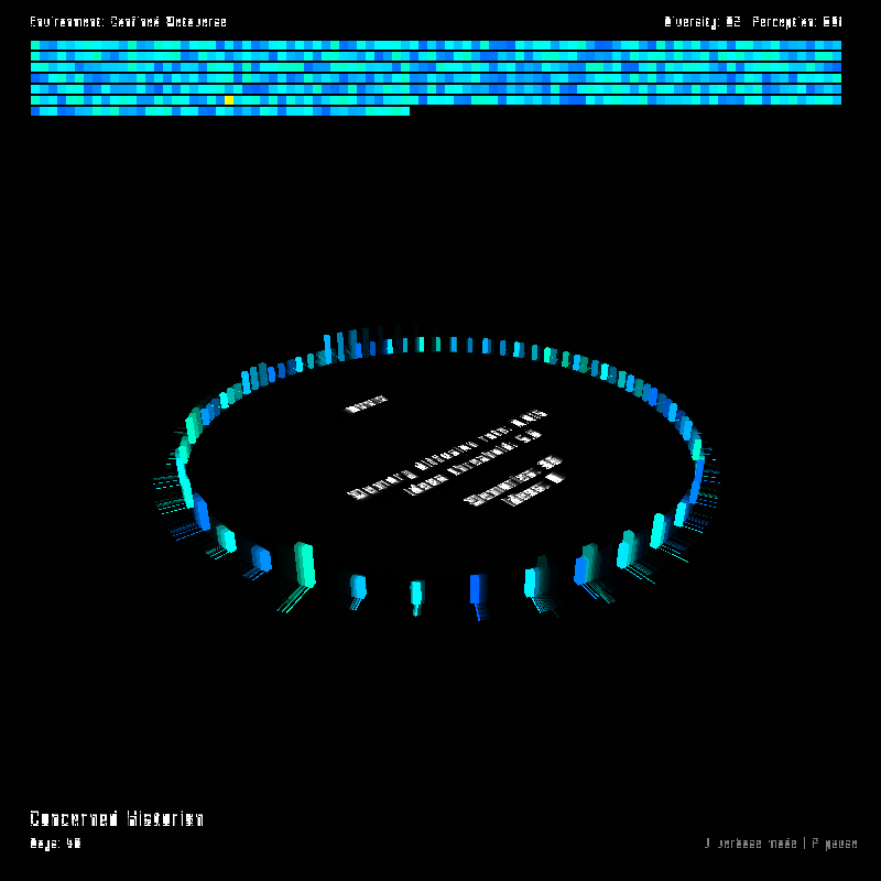 Echo Chamber 🧠 #25