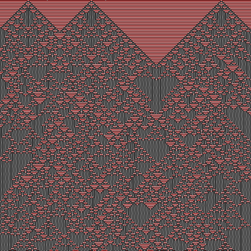 Totalistic Cellular Automata #254