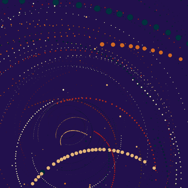 Chaotic Orbits #57