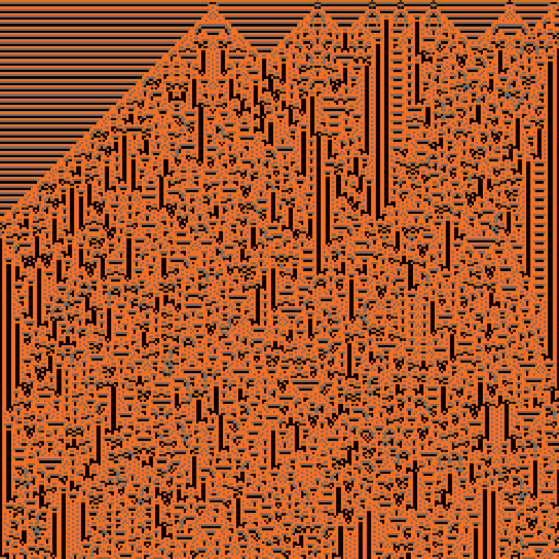 Totalistic Cellular Automata #409