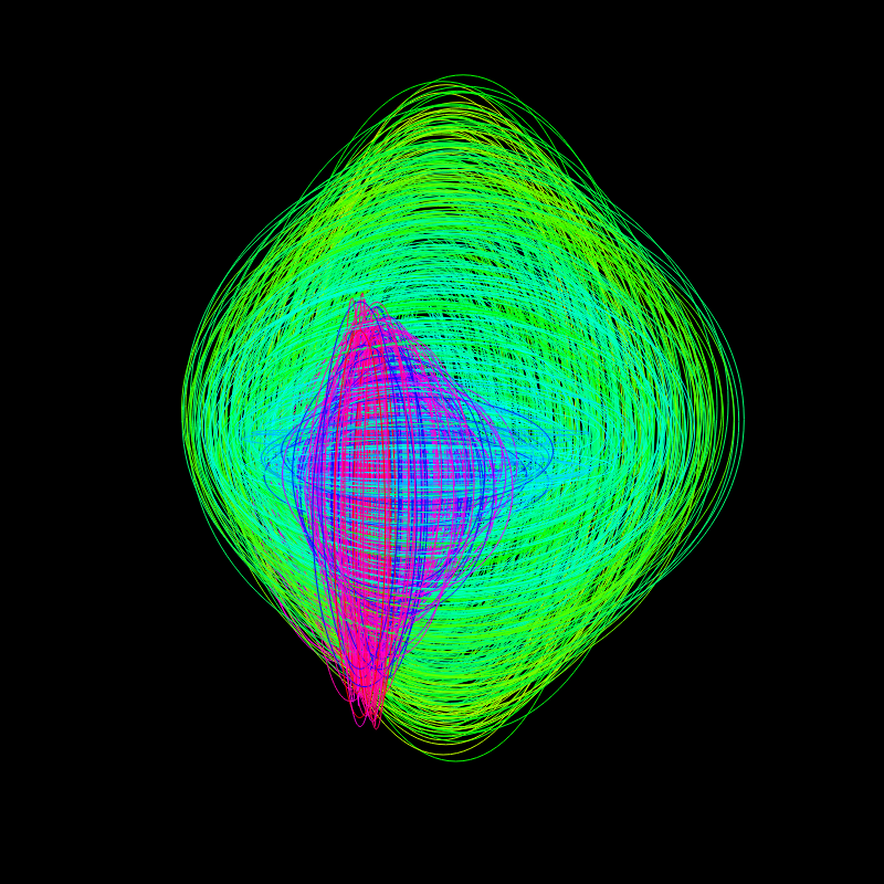 fx(ellipse) #96